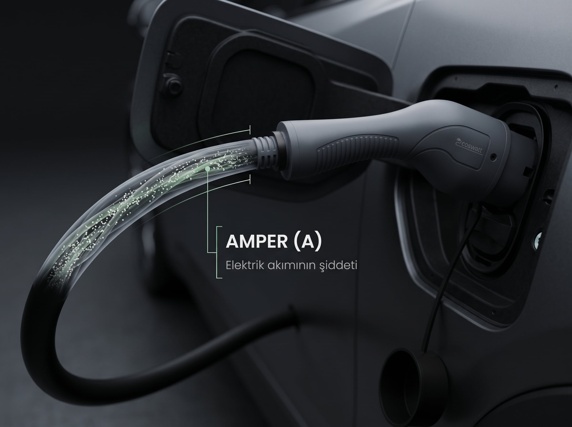 Elektrikli araç şarj kablosu ve amper değeri
