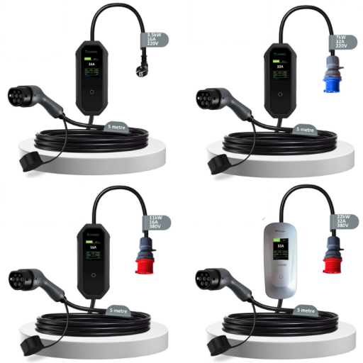 Taşınabilir Şarj Cihazları