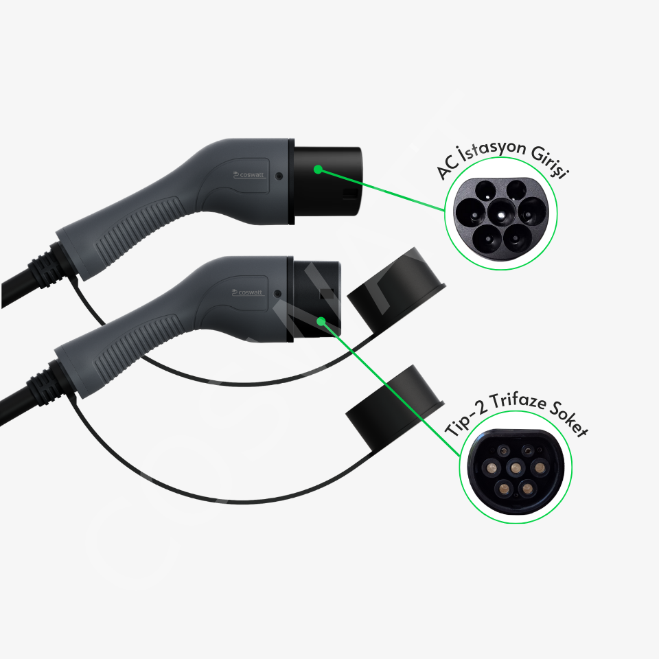 Coswatt Tip-2 Şarj Kablosu 22 kW / 32A / 5m Kablolu / 380V AC İstasyon / IEC 62196 / Taşıma Çantası Hediyeli