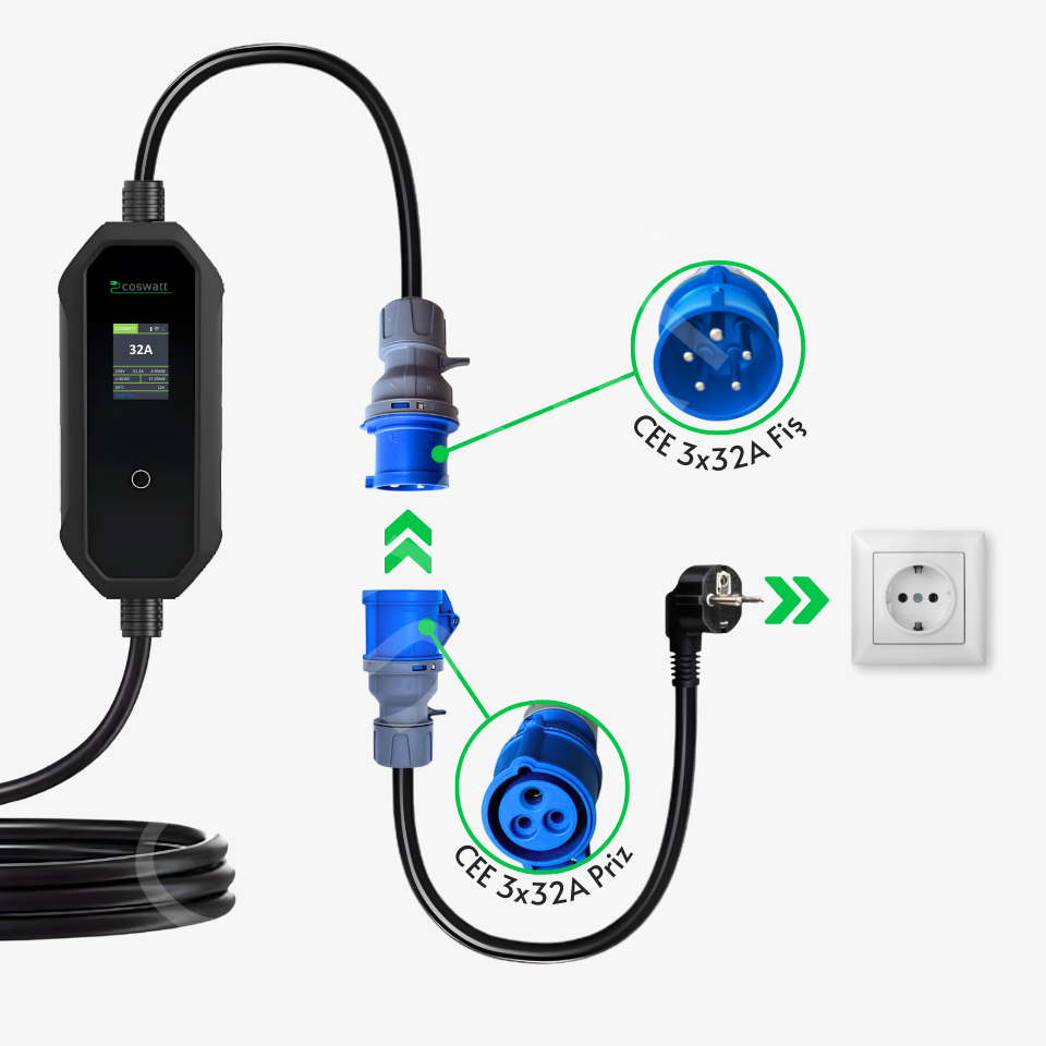 Coswatt Taşınabilir Şarj Cihazı Dönüştürücü Kablo / Ev Tipi Priz Adaptörü / 220V AC / CEE Norm 3x32A Priz / Ev Tipi Fiş (Schuko)