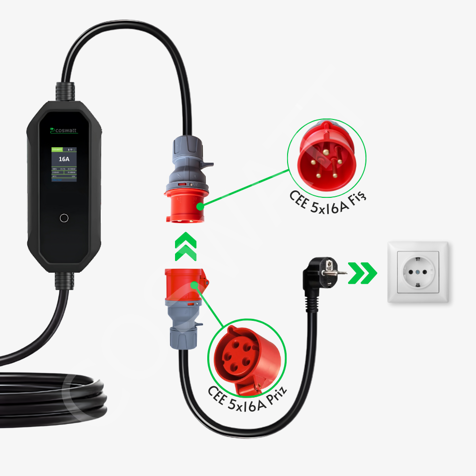 Coswatt Taşınabilir Şarj Cihazı Dönüştürücü Kablo / Ev Tipi Priz Adaptörü / 220V AC / CEE Norm 5x16A Priz / Ev Tipi Fiş (Schuko)